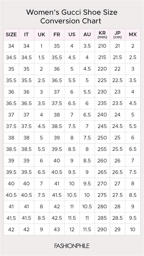 size 40 in gucci shoes equals|Gucci shoes sizes vs us.